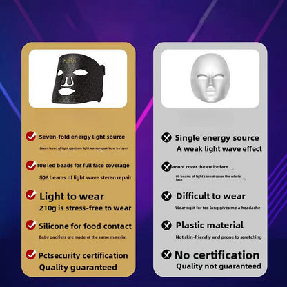 Rechargeable LED Photon Therapy Skin Care Mask