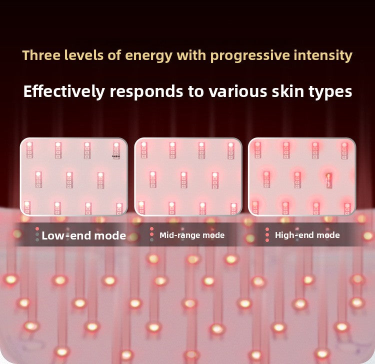 Skincare / Beauty Light Therapy Masks
